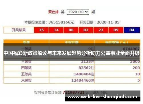 中国福彩新政策解读与未来发展趋势分析助力公益事业全面升级