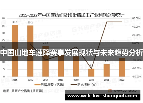 中国山地车速降赛事发展现状与未来趋势分析